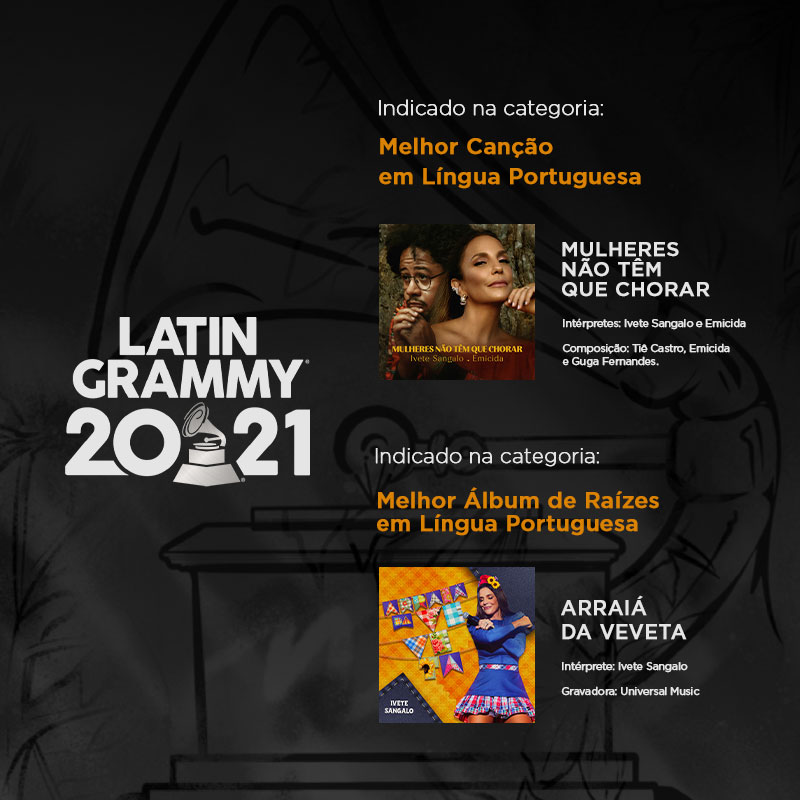 Ivete Sangalo recebe duas indicações ao Grammy Latino 2021