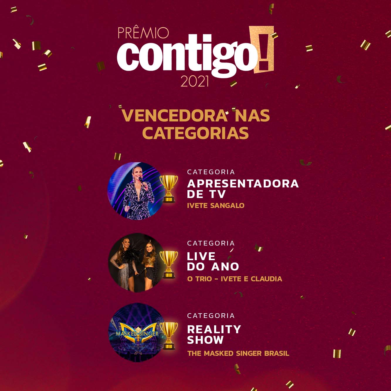 Ivete Sangalo é vencedora em três categorias do Prêmio Contigo 2021